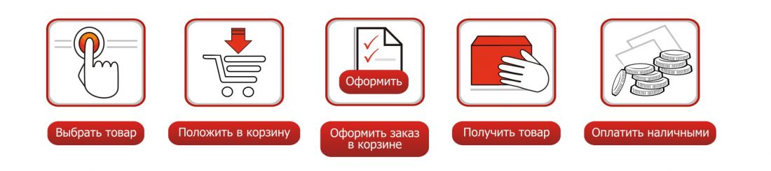 Как купить качели в интернет магазине Как сделать заказ и купить качели в интернет магазине prokacheli.ru